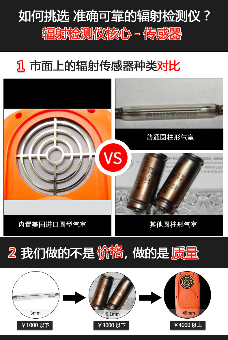 國產(chǎn)核輻射檢測(cè)儀