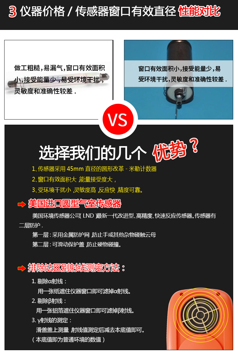 國產(chǎn)核輻射檢測(cè)儀